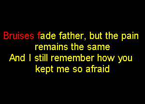 Bruises fade father, but the pain
remains the same
And I still remember how you
kept me so afraid