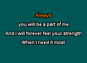 Always

you will be a part of me

And I will forever feel your strength

When I need it most