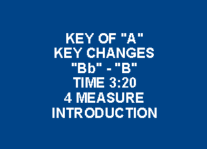 KEY OF A
KEY CHANGES

IIBbll - IIBII

TIME 320
4 MEASURE
INTRODUCTION