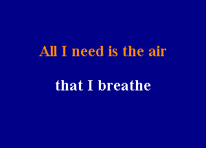 All I need is the air

that I breathe