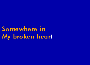Somewhere in

My broken heart