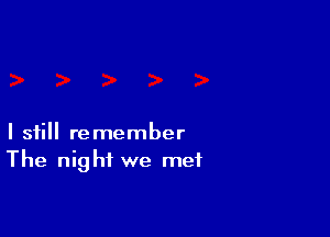 I still remember
The night we met