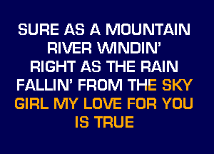SURE AS A MOUNTAIN
RIVER VVINDIN'
RIGHT AS THE RAIN
FALLIM FROM THE SKY
GIRL MY LOVE FOR YOU
IS TRUE