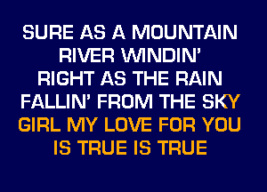 SURE AS A MOUNTAIN
RIVER VVINDIN'
RIGHT AS THE RAIN
FALLIM FROM THE SKY
GIRL MY LOVE FOR YOU
IS TRUE IS TRUE