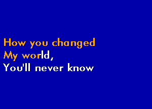 How you changed

My world,

You'll never know