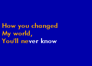 How you changed

My world,

You'll never know