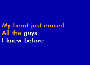 My heart just erased

All the guys

I knew before