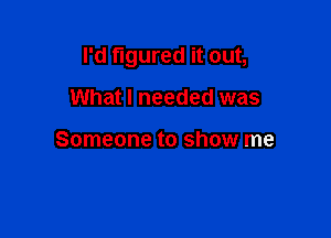 I'd figured it out,

What I needed was

Someone to show me