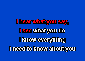 I hear what you say,
I see what you do
I know everything

I need to know about you