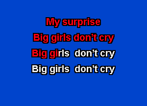 My surprise
Big girls donT cry

Big girls dth cry
Big girls dth cry