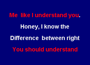 Me like I understand you.

Honey, I know the

Difference between right

You should understand