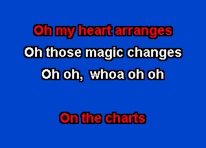 Oh my heart arranges
Oh those magic changes

Oh oh, whoa oh oh

0n the charts