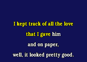 I kept track of all the love
that I gave him

and on paper.

well. it looked pretty good.