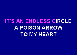 IT'S AN ENDLESS CIRCLE

A POISON ARROW
TO MY HEART