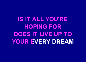 IS IT ALL YOU'RE
HOPING FOR

DOES IT LIVE UP TO
YOUR EVERY DREAM