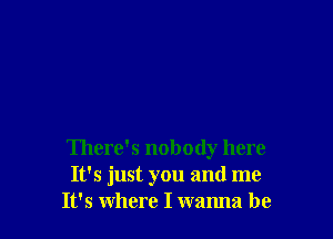 There's nobody here
It's just you and me
It's where I wanna be