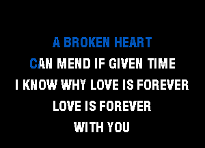 A BROKEN HEART
CAN MEHD IF GIVEN TIME
I KNOW WHY LOVE IS FOREVER
LOVE IS FOREVER
WITH YOU