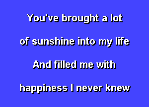 You've brought a lot

of sunshine into my life

And filled me with

happiness I never knew