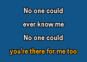 No one could
ever know me

No one could

you...

IronOcr License Exception.  To deploy IronOcr please apply a commercial license key or free 30 day deployment trial key at  http://ironsoftware.com/csharp/ocr/licensing/.  Keys may be applied by setting IronOcr.License.LicenseKey at any point in your application before IronOCR is used.